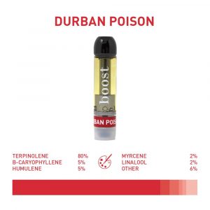 Boost THC Vape Cartridge – Durban Poison