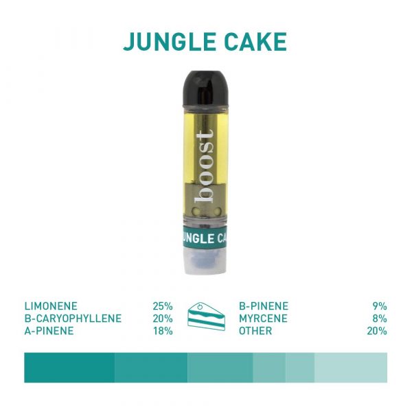 Boost vape cartridge Jungle cake