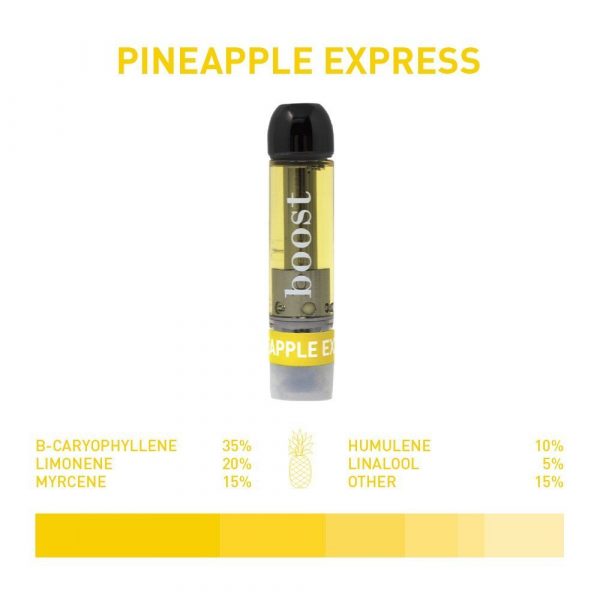 Boost vape cartridge Pineapple express