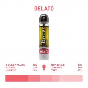 Boost THC Vape Cartridge – Gelato