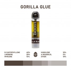 Boost THC Vape Cartridge – Gorilla Glue