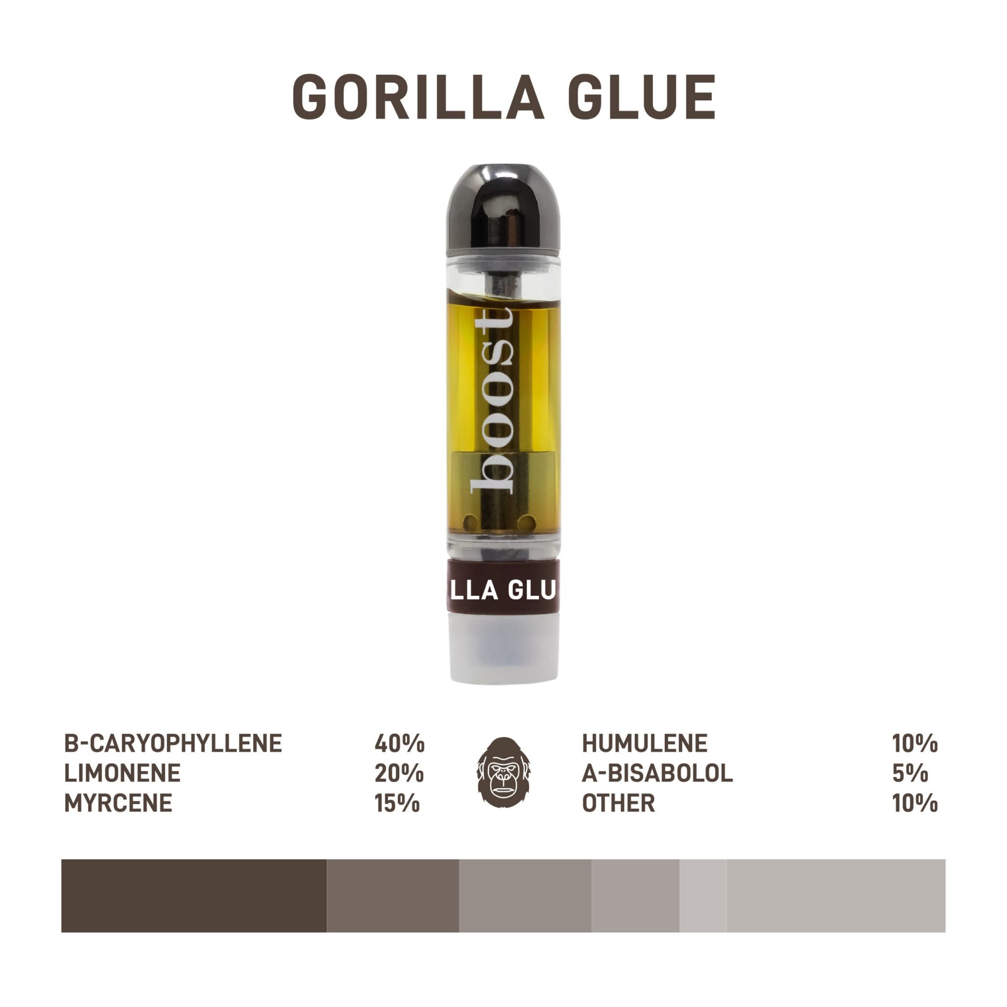 Boost vape cartridge Gorilla Glue