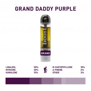 Boost THC Vape Cartridge – Grand Daddy Purple
