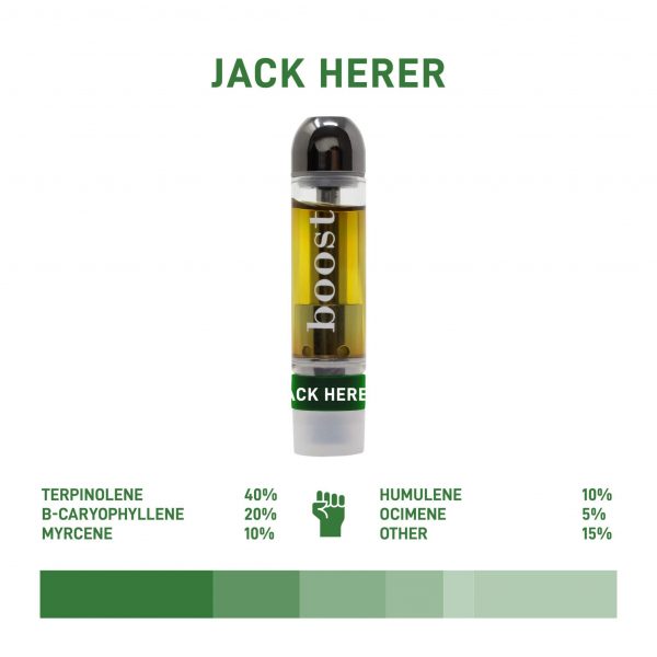 Boost vape cartridge Jack Herer