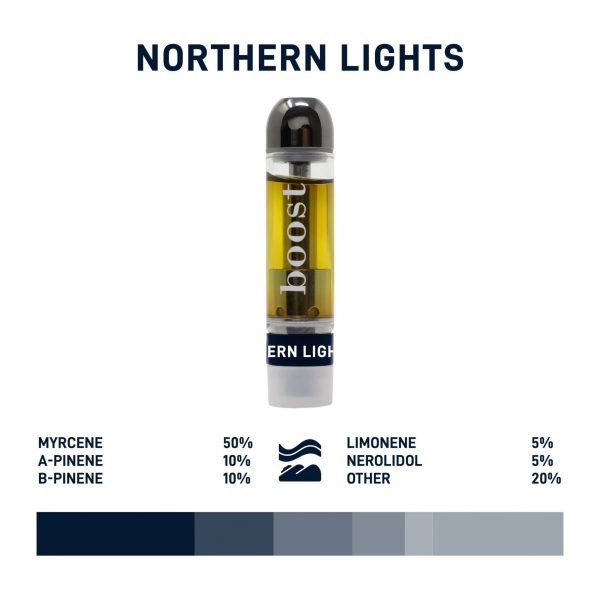 Boost vape cartridge Northern lights