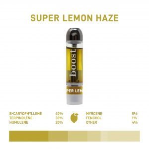 Boost THC Vape Cartridge – Super Lemon Haze