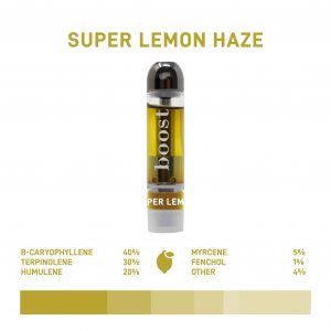 Boost THC Vape Cartridge – Super Lemon Haze